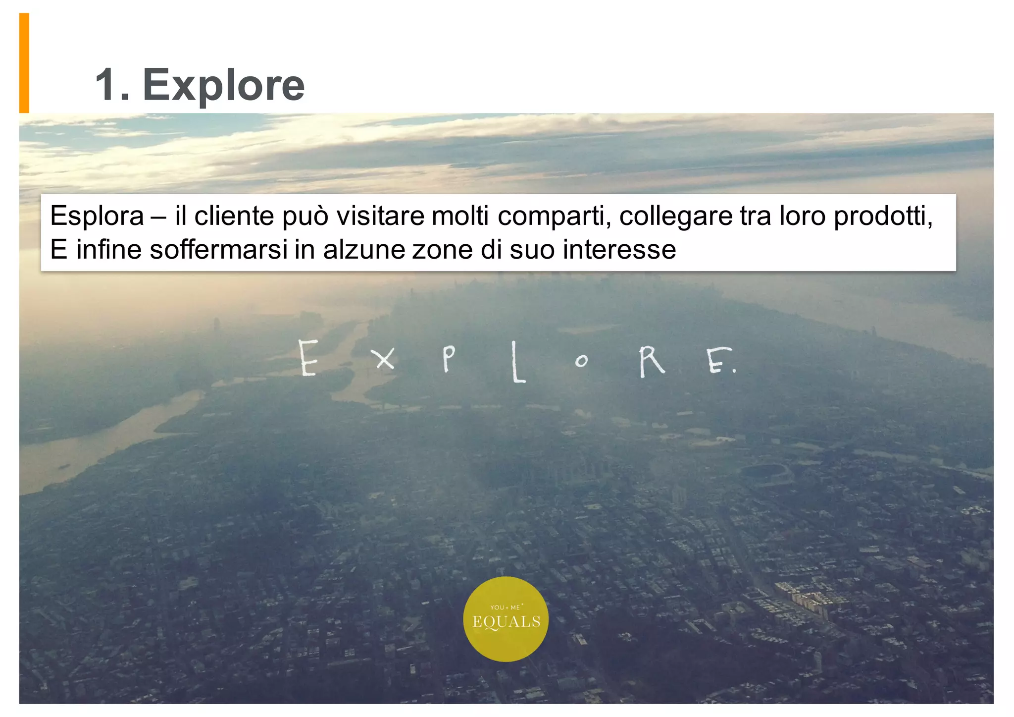 1. Explore
Esplora – il cliente può visitare molti comparti, collegare tra loro prodotti,
E infine soffermarsi in alzune zone di suo interesse
 