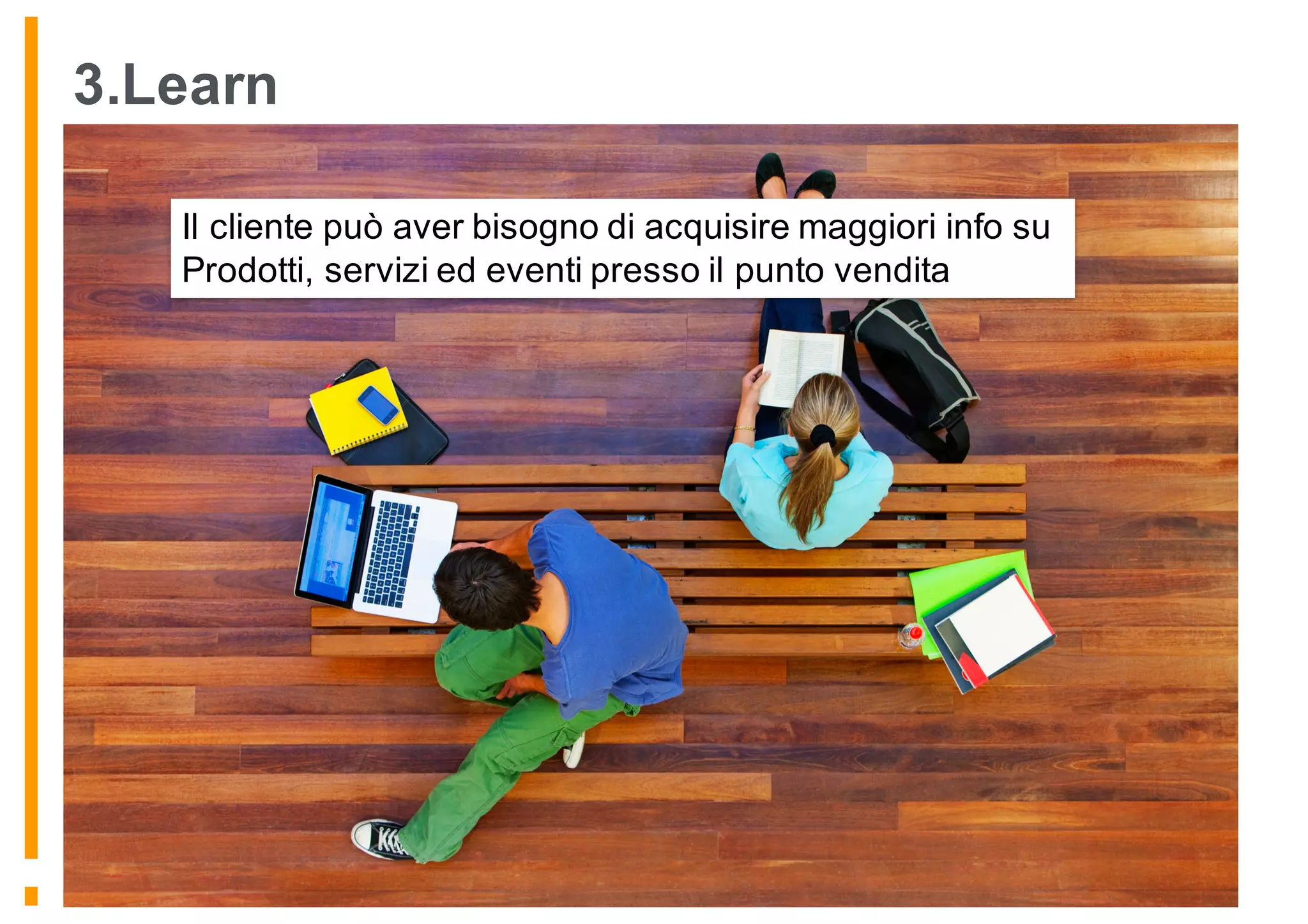 3.Learn
Il cliente può aver bisogno di acquisire maggiori info su
Prodotti, servizi ed eventi presso il punto vendita
 