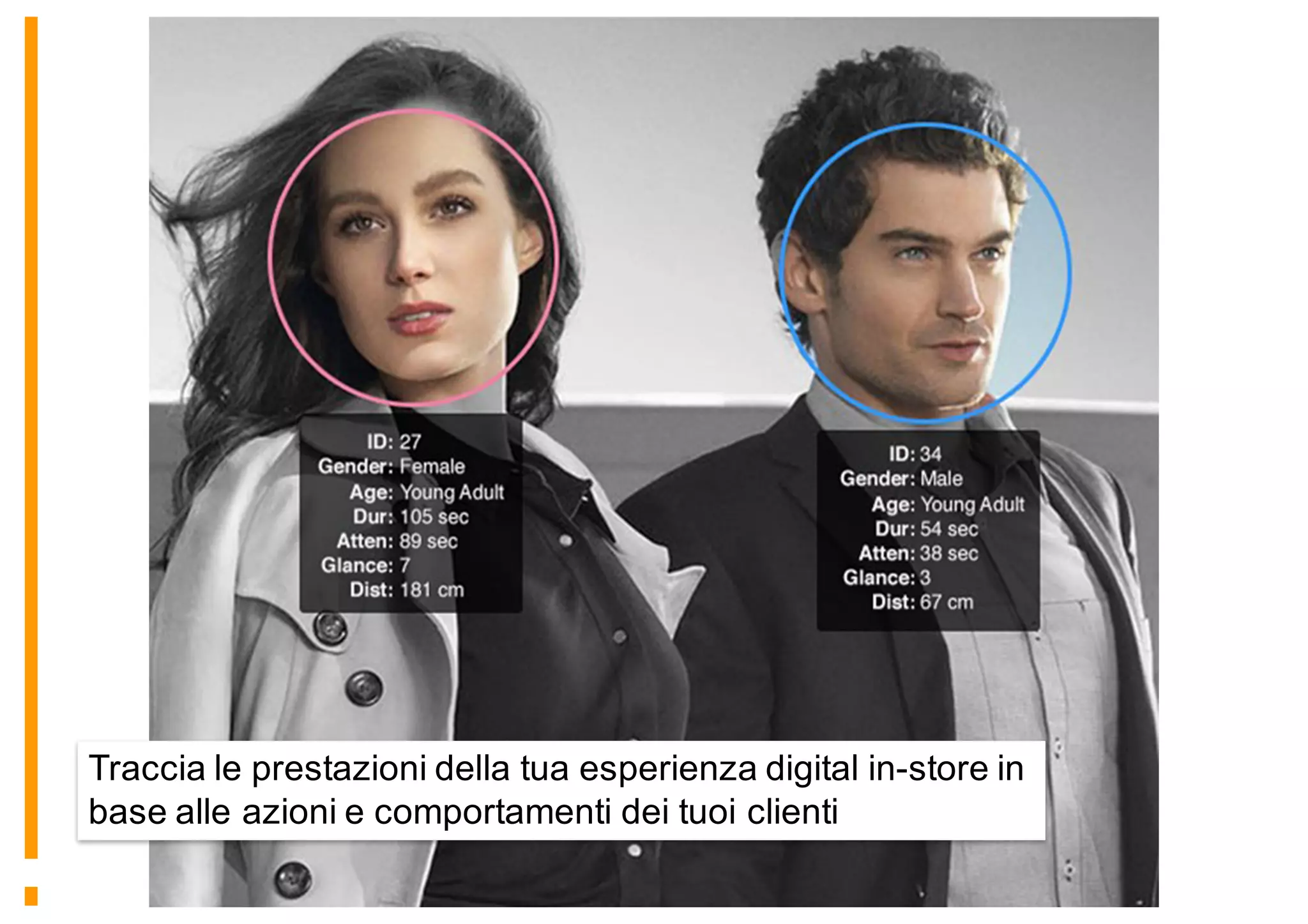 Traccia le prestazioni della tua esperienza digital in-store in
base alle azioni e comportamenti dei tuoi clienti
 