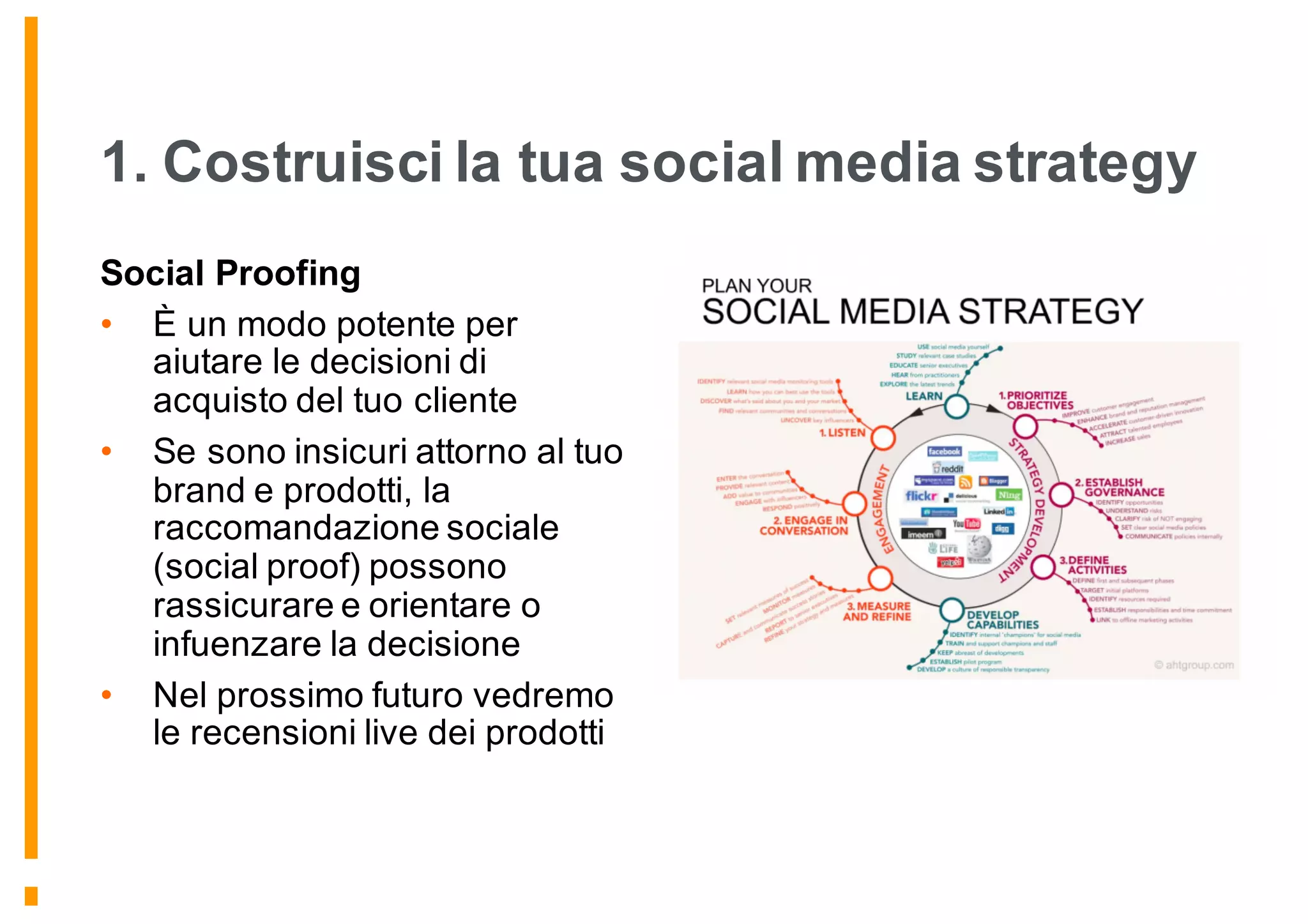 1. Costruisci la tua social media strategy
Social Proofing
• È un modo potente per
aiutare le decisioni di
acquisto del tuo cliente
• Se sono insicuri attorno al tuo
brand e prodotti, la
raccomandazione sociale
(social proof) possono
rassicurare e orientare o
infuenzare la decisione
• Nel prossimo futuro vedremo
le recensioni live dei prodotti
 