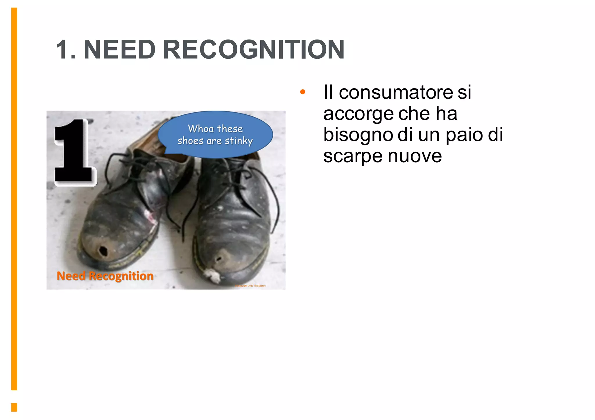 1. NEED RECOGNITION
• Il consumatore si
accorge che ha
bisogno di un paio di
scarpe nuove
 