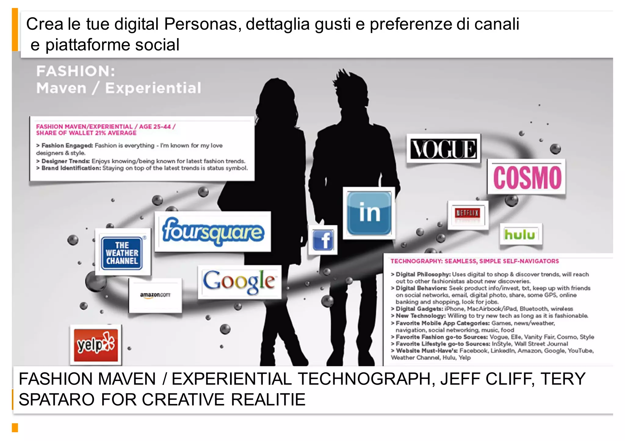 Crea le tue digital Personas, dettaglia gusti e preferenze di canali
e piattaforme social
FASHION MAVEN / EXPERIENTIAL TECHNOGRAPH, JEFF CLIFF, TERY
SPATARO FOR CREATIVE REALITIE
 