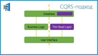 CQRS-подход
User Interface
Business Logic
Database
Thin Read Layer
 