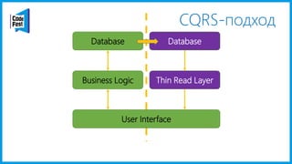 CQRS-подход
User Interface
Business Logic
Database
Thin Read Layer
Database
 