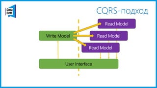 CQRS-подход
User Interface
Write Model Read Model
Read Model
Read Model
 