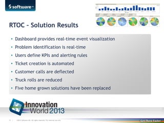 RTOC – Solution Results
• Dashboard provides real-time event visualization
• Problem identification is real-time
• Users define KPIs and alerting rules
• Ticket creation is automated
• Customer calls are deflected
• Truck rolls are reduced
• Five home grown solutions have been replaced

10 |

©2013 Software AG. All rights reserved. For internal use only

 