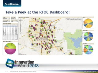 Take a Peek at the RTOC Dashboard!

12 |

©2013 Software AG. All rights reserved. For internal use only

 
