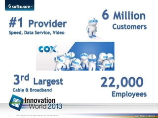 2 |

©2013 Software AG. All rights reserved. For internal use only

 