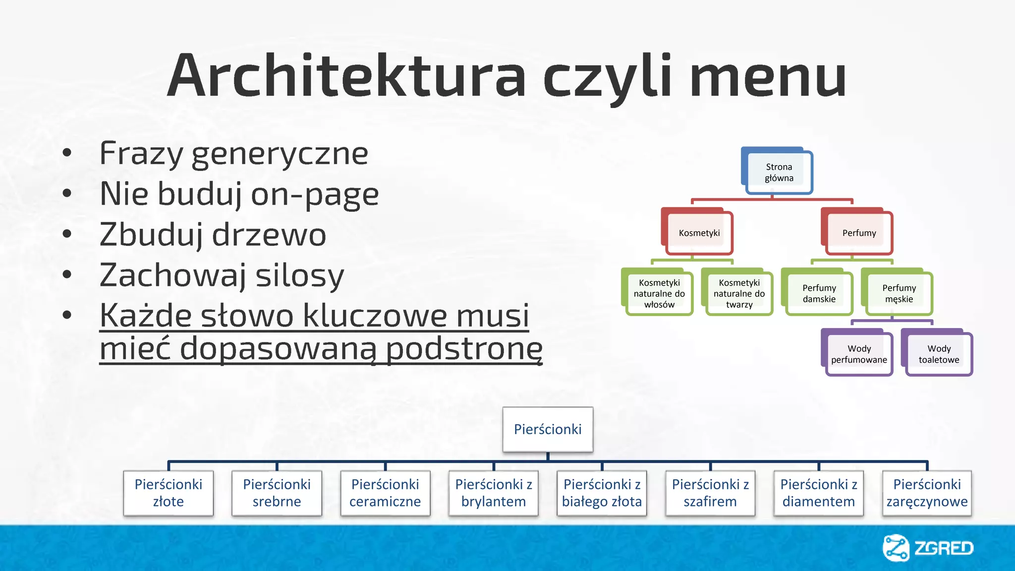 •
•
•
•
•
Strona
główna
Kosmetyki
Kosmetyki
naturalne do
włosów
Kosmetyki
naturalne do
twarzy
Perfumy
Perfumy
damskie
Perfumy
męskie
Wody
perfumowane
Wody
toaletowe
Pierścionki
Pierścionki
złote
Pierścionki
srebrne
Pierścionki
ceramiczne
Pierścionki z
brylantem
Pierścionki z
białego złota
Pierścionki z
szafirem
Pierścionki z
diamentem
Pierścionki
zaręczynowe
 