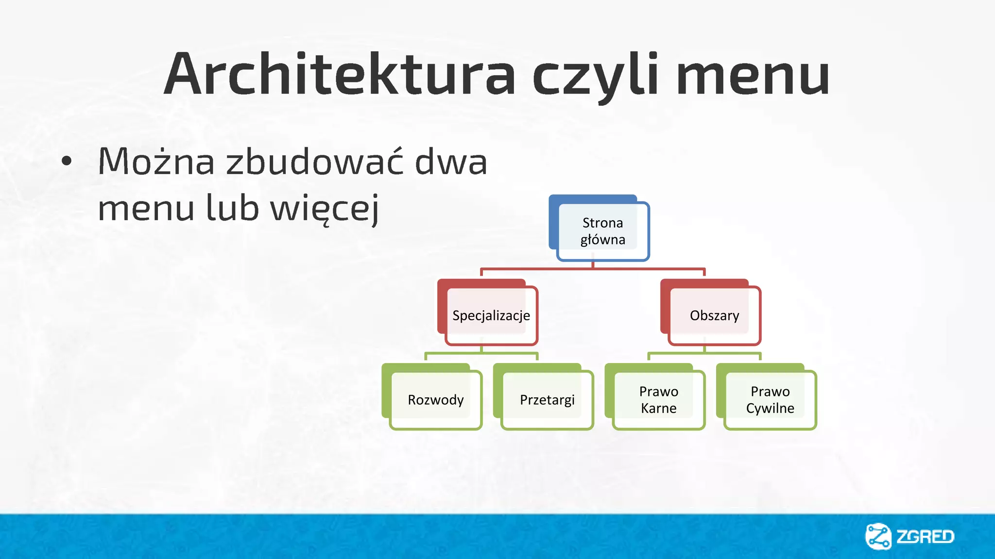 •
Strona
główna
Specjalizacje
Rozwody Przetargi
Obszary
Prawo
Karne
Prawo
Cywilne
 