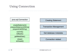 Using Connection
java.sql.Connection Creating Statement
Transaction Management
Get database metadata
Connection related
createStatement()
prepareStatement(String)
prepareCall(String)
commit()
rollback()
getMetaData()
close()
isClosed()
30 viska@unsyiah.ac.id
 