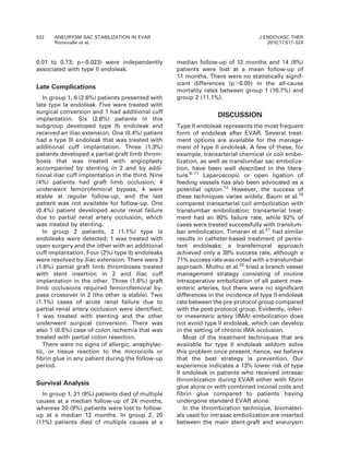 0.01 to 0.73; p50.023) were independently
associated with type II endoleak.
Late Complications
In group 1, 6 (2.6%) patients presented with
late type Ia endoleak. Five were treated with
surgical conversion and 1 had additional cuff
implantation. Six (2.6%) patients in this
subgroup developed type Ib endoleak and
received an iliac extension. One (0.4%) patient
had a type III endoleak that was treated with
additional cuff implantation. Three (1.3%)
patients developed a partial graft limb throm-
bosis that was treated with angioplasty
accompanied by stenting in 2 and by addi-
tional iliac cuff implantation in the third. Nine
(4%) patients had graft limb occlusion; 4
underwent femorofemoral bypass, 4 were
stable at regular follow-up, and the last
patient was not available for follow-up. One
(0.4%) patient developed acute renal failure
due to partial renal artery occlusion, which
was treated by stenting.
In group 2 patients, 2 (1.1%) type Ia
endoleaks were detected; 1 was treated with
open surgery and the other with an additional
cuff implantation. Four (2%) type Ib endoleaks
were resolved by iliac extension. There were 3
(1.6%) partial graft limb thromboses treated
with stent insertion in 2 and iliac cuff
implantation in the other. Three (1.6%) graft
limb occlusions required femorofemoral by-
pass crossover in 2 (the other is stable). Two
(1.1%) cases of acute renal failure due to
partial renal artery occlusion were identified;
1 was treated with stenting and the other
underwent surgical conversion. There was
also 1 (0.5%) case of colon ischemia that was
treated with partial colon resection.
There were no signs of allergic, anaphylac-
tic, or tissue reaction to the microcoils or
fibrin glue in any patient during the follow-up
period.
Survival Analysis
In group 1, 21 (9%) patients died of multiple
causes at a median follow-up of 24 months,
whereas 20 (9%) patients were lost to follow-
up at a median 12 months. In group 2, 20
(11%) patients died of multiple causes at a
median follow-up of 12 months and 14 (8%)
patients were lost at a mean follow-up of
11 months. There were no statistically signif-
icant differences (p.0.05) in the all-cause
mortality rates between group 1 (10.7%) and
group 2 (11.1%).
DISCUSSION
Type II endoleak represents the most frequent
form of endoleak after EVAR. Several treat-
ment options are available for the manage-
ment of type II endoleak. A few of these, for
example, transarterial chemical or coil embo-
lization, as well as translumbar sac emboliza-
tion, have been well described in the litera-
ture.6–11
Laparoscopic or open ligation of
feeding vessels has also been advocated as a
potential option.12
However, the success of
these techniques varies widely. Baum et al.10
compared transarterial coil embolization with
translumbar embolization: transarterial treat-
ment had an 80% failure rate, while 92% of
cases were treated successfully with translum-
bar embolization. Timaran et al.21
had similar
results in catheter-based treatment of persis-
tent endoleaks: a transfemoral approach
achieved only a 38% success rate, although a
71% success rate was noted with a translumbar
approach. Muthu et al.22
tried a branch vessel
management strategy consisting of routine
intraoperative embolization of all patent mes-
enteric arteries, but there were no significant
differences in the incidence of type II endoleak
rate between the pre-protocol group compared
with the post-protocol group. Evidently, inferi-
or mesenteric artery (IMA) embolization does
not avoid type II endoleak, which can develop
in the setting of chronic IMA occlusion.
Most of the treatment techniques that are
available for type II endoleak seldom solve
this problem once present; hence, we believe
that the best strategy is prevention. Our
experience indicates a 13% lower risk of type
II endoleak in patients who received intrasac
thrombization during EVAR either with fibrin
glue alone or with combined inconel coils and
fibrin glue compared to patients having
undergone standard EVAR alone.
In the thrombization technique, biomateri-
als used for intrasac embolization are inserted
between the main stent-graft and aneurysm
522 ANEURYSM SAC STABILIZATION IN EVAR
Ronsivalle et al.
J ENDOVASC THER
2010;17:517–524
 