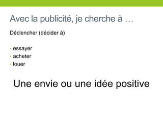 Avec la publicité, je cherche à …Déclencher (décider à)essayeracheterlouerUne envieou une idée positive