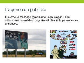 L’agence de publicitéElle crée le message (graphisme, logo, slogan). Elle sélectionne les médias, organise et planifie le passage des annonces.