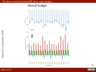 !32
CHAPTER 5. ESTIMATING WATER BUDGET MODELLING OUTPUTS AND
STORAGE COMPONENT
0
1000
2000
3000
Prainfall
Psnow
Precipi,J(mm)
0
1000
2000
94/5
95/6
96/7
97/8
98/9
99/00
00/01
01/02
02/03
03/04
04/05
05/06
06/07
07/08
08/09
09/10
10/11
11/12
Q
AET
S
Watercomponents,AET,S(mm)
Hydrological years
Figure 5.11: Water budget components of the basin and its annual variabilities from
1994/95 to 2011/2012. It shows the relative share (the size of the bars) of the three
components (Q, ET and S) of the total available water J.
Annual budget
Abera et al.
The idea is that JGrass-NewAGE obtain water budgets
Abera, 2017
 