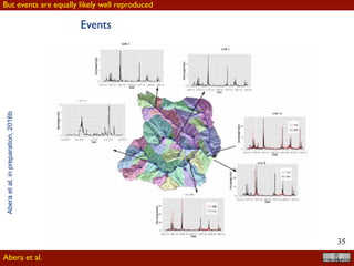 !35
Events
Abera et al.
But events are equally likely well reproduced
Abera, 2017
 