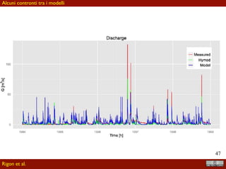 !47
Alcuni contronti tra i modelli
Rigon et al.
 