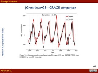 !66
Abera et al.
The water budget (spatial)
Aberaetal,inreview,2016c
 