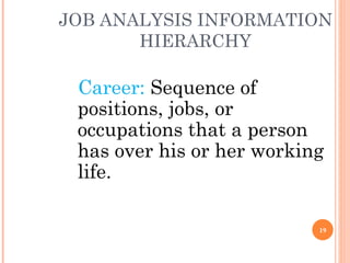 JOB ANALYSIS INFORMATION HIERARCHY Career:  Sequence of positions, jobs, or occupations that a person has over his or her working life. 