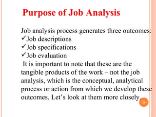 Job analysis process generates three outcomes:  Job descriptions  Job specifications Job evaluation It is important to note that these are the tangible products of the work – not the job analysis, which is the conceptual, analytical process or action from which we develop these outcomes. Let’s look at them more closely. Purpose of Job Analysis 