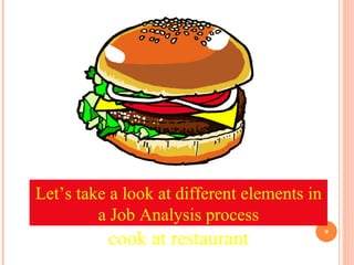 Putting tomato on a hamburger is an example of  an element in the job of a cook at restaurant Let’s take a look at different elements in a Job Analysis process 