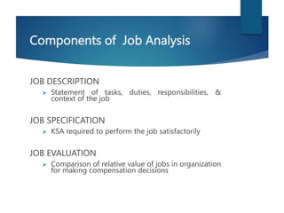 Job Element Analysis 3- Job Analysis.pptx