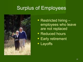 Surplus of Employees

         Restricted hiring –
          employees who leave
          are not replaced
         Reduced hours
         Early retirement
         Layoffs



                                20
 
