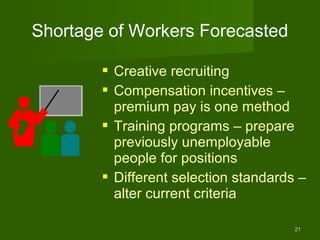 Shortage of Workers Forecasted

         Creative recruiting
         Compensation incentives –
          premium pay is one method
         Training programs – prepare
          previously unemployable
          people for positions
         Different selection standards –
          alter current criteria

                                       21
 