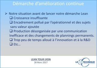 Notre situation avant de lancer notre démarche Lean
Croissance insuffisante
Encadrement pollué par l’opérationnel et des sujets
sans valeur ajoutée
Production désorganisée par une communication
Inefficace et des changements de plannings permanents.
Trop peu de temps alloué à l’innovation et à la R&D
Etc…
Démarche d’amélioration continue
LEAN TOUR LYON
28 Mars 2017
 