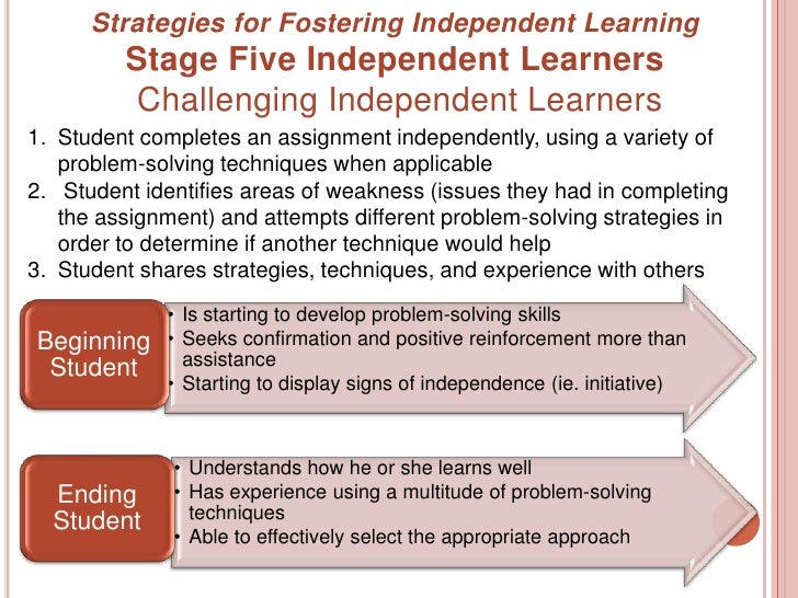 independent learning Independent learning in practice | resources one of the goals of an educator is to apply strategies and techniques to promote independent learning in their students. independent learning Independent learning in practice | resources one of the goals of an educator is to apply strategies and techniques to promote independent learning in their students.