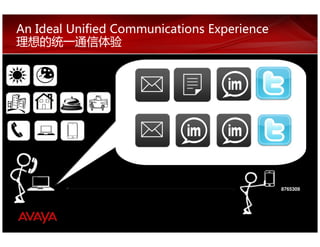 An Ideal Unified Communications Experience




                                             8765309
 