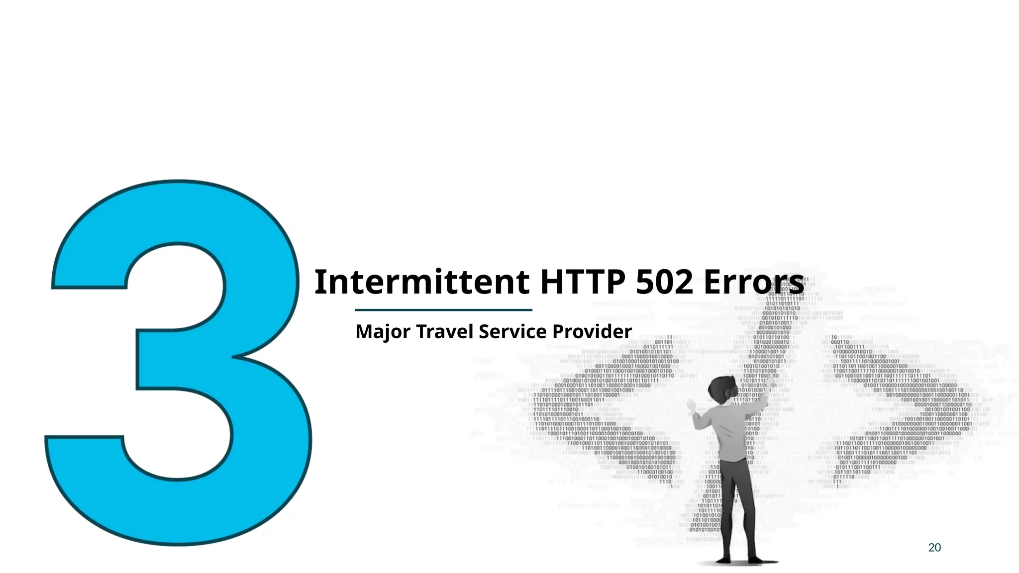 Intermittent HTTP 502 Errors
20
Major Travel Service Provider
 