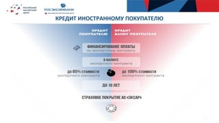 17
КРЕДИТ ИНОСТРАННОМУ ПОКУПАТЕЛЮ
17
 