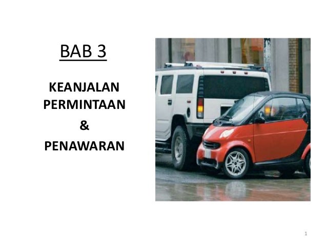 Penawaran dan permintaan forex