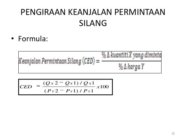 3 keanjalan permintaan dan penawaran