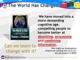 Can we learn to
change with it?
Bahagian Pembangunan Kurikulum
KEMENTERIAN PELAJARAN MALAYSIA

We have moved into a
more d...