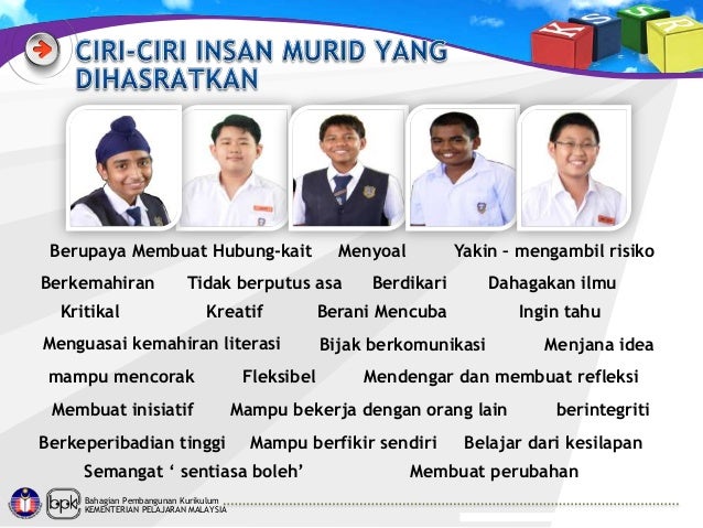 3 kemahiran abad 21