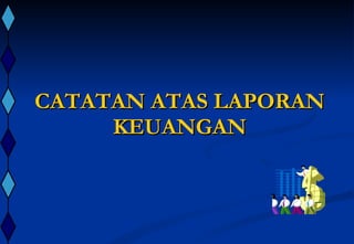 CATATAN ATAS LAPORAN KEUANGAN 