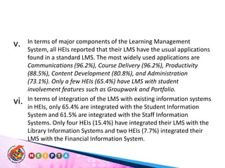 In terms of major components of the Learning Management System, all HEIs reported that their LMS have the usual applications found in a standard LMS. The most widely used applications are Communications (96.2%), Course Delivery (96.2%), Productivity (88.5%), Content Development (80.8%), and Administration (73.1%). Only a few HEIs (65.4%) have LMS with student involvement features such as Groupwork and Portfolio. In terms of integration of the LMS with existing information systems in HEIs, only 65.4% are integrated with the Student Information System and 61.5% are integrated with the Staff Information Systems. Only four HEIs (15.4%) have integrated their LMS with the Library Information Systems and two HEIs (7.7%) integrated their LMS with the Financial Information System. 