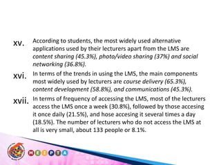 According to students, the most widely used alternative applications used by their lecturers apart from the LMS are content sharing (45.3%), photo/video sharing (37%) and social networking (36.8%). In terms of the trends in using the LMS, the main components most widely used by lecturers are course delivery (65.3%), content development (58.8%), and communications (45.3%). In terms of frequency of accessing the LMS, most of the lecturers access the LMS once a week (30.8%), followed by those accesing it once daily (21.5%), and hose accesing it several times a day (18.5%). The number of lecturers who do not access the LMS at all is very small, about 133 people or 8.1%. 