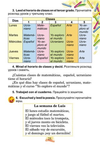 25
3. Leed el horario de clases en el te
ercer grado. Прочитайте
розклад уроків у третьому класі.
Días
Clases
1 2 3 4 5
Lunes
Martes
Miércoles
Jueves
Viernes
Ucra-
niano
Matemá-
ticas
Español
Matemá-
ticas
Ucra-
niano
Mate-
máticas
Ucra-
niano
Yo ex-
ploro el
mundo
Ucra-
niano
Español
Español
Yo exploro
el mundo
Ucraniano
Yo exploro
el mundo
Yo exploro
el mundo
Arte
Arte
Ucra-
niano
Ucra-
niano
Ucra-
niano
Yo ex-
ploro el
mundo
Ucra-
niano
Ucra-
niano
Arte
Arte
4. Mirad el horario de clases y decid. Розгляньте розклад
уроків і скажіть.
¿Cuántas clases de matemáticas, español, ucraniano
tiene el horario?
¿En qué días hay clases de español, ucraniano, mate-
máticas y el curso “Yo exploro el mundo”?
5. Trabajad con el cuaderno. Працюйте із зошитом.
6. Escuchad y leed la poesía. Прослухайте і прочитайте
вірш.
La semana de Luis
El lunes estudio matemáticas,
y juego al fútbol el martes.
El miércoles toco la trompeta,
y el jueves monto en bicicleta.
El viernes veo la televisión.
El sábado voy de excursión,
y el domingo ¡soy un dormilón!
 