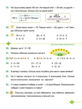 53. На трьох алеях разом 100 лип. На першій алеї — 29 лип, на другій —
на 4 липи більше. Скільки лип на третій алеї?
ґ
к
I —29 л.* —---------- 1
II — на 4 л. більше -І
III — ?
на 4
29 більше ?
100у к у
54. Сума трьох чисел — 72. Перше число — 22, друге — на 7 мен­
ше. Обчисли третє число.
55. 78 + 4-2
4-6-9
20-4-5
4-9 + 34
4-3+4-4
4 ■ 8 + 4 ■ 7
57. Розкажи таблицю множення числа 4.
, 4 5 6 7
2
Закріплення таблиці множення числа 4
9
4■ 7Є4-8-4-4
59. 3- 4 + 20
4- 7 + 12
(11-7) ■ 6
18-4-4
4 ■ (12 - 5)
4 ■ (3 ■ 2)
60.
61.
62.
В автівці 4 колеса. Скільки коліс потрібно для шести таких автівок?
На 3 тарілки поклали по 4 апельсини, 5 апельсинів з’їли. Скільки
всього апельсинів залишилося на тарілках?
У ставку плавало 4 лебеді, а гусей — у 2 рази більше. Скільки всього
лебедів і гусей плавало в ставку?
63. Розглянь діаграму, на якій зображено, чим люблять займатися
третьокласники / третьокласниці у вільний час.
 