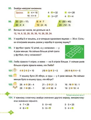 95. Знайди невідомі множники.
Зразок. ■■4 = 16
16:4 = 4
_ _______/
4 ■ ■ = 32
■ 3 = 27
■4 = 28
41=4
96. 20 : (21 - 17)
32 : 4 : 4
8:4-7
12: (4: 4)
4 ■ (50 - 45)
24 : (12 : 3)
97. Випиши всі числа, які діляться на 4.
12, 14, 8, 32, 20, ЗО, 36,16, 26, 28, 24.
98. У коробці 5 кг вишень, а в чотирьох однакових ящиках — 36 кг. Скіль­
ки кілограмів вишень разом у коробці й одному ящику?
99. У футбол грало 12 дітей, а у «класики» — у
4 рази менше. На скільки більше дітей грало
у футбол, ніж у «класики»?
100. Люба зірвала 4 огірки, а мама — на 8 огірків більше. У скільки разів
більше огірків зірвала мама, ніж Люба?
101<О 4І2Є2 = 1О (18 •3)13 = 5 (16 В 4) В 4 = 5
102. У кошику було 20 яблук, а груш — у 4 рази менше. На скільки
менше було в кошику груш, ніж яблук?
28 : 4 • 28 - 4
28 : 1 • 28 - 1
21 - З В 21 : З
32 : 4 • 36 : 4
16: 16 • 16: 1
16:2Є16:4
Таблиця множення числа 5
104. У кожному стовпчику знайди значення другого виразу, використову­
ючи значення першого.
4 ■ 7 = 28 5 ■ 8 = 40
5-9 = 1
5 ■ 5 = 25
54 =4 8 =
 