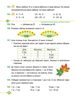 123. Маса гарбуза 12 кг, а маса кабачка в 4 рази менша. На скільки
кілограмів більша маса гарбуза, ніж маса кабачка?
124. ” 5-7 + 8
5-9-14
(13-8) ■ 6
(32 - 27) ■ 8
5 ■ (3 ■ 2)
5-(12: 4)
• трійками до 27
Іастосування вивчених таблиць множення і ділення
• п’ятірками до 45
126. Розкажи таблиці множення чисел 4 і 5.
127. Ціна тістечка 4 грн. Яка вартість 2 таких тістечок?
• Розглянь короткий запис цієї задачі й два короткі записи оберне­
них до неї задач.
Ціна Кількість Вартість
4 грн 2 9
? 2 8 грн
4 грн 9 8 грн
• Склади за таблицею дві обернені задачі. Запиши їх розв’язання
і відповіді.
128. До Свята осені учениці збирали в парку листя.
Зелених листків зібрали 25, жовтих — на 15 біль­
ше, а червоних — на 5 менше, ніж жовтих. Скіль­
ки всього листків зібрали учениці?
129. Побудуй прямокутник зі сторонами 1 дм 3 см і 2 см. Обчисли пери­
метр цього прямокутника.
130. 1 м - 1 дм
1 м - 1 см
1 дм - 1 см
10 м - 1 дм
10 дм - 1 см
1 м - 10 см
 