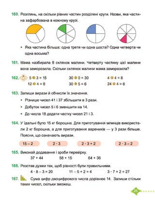 160. Розглянь, на скільки рівних частин розділені круги. Назви, яка части­
на зафарбована в кожному крузі.
• Яка частина більша: одна третя чи одна шоста? Одна четверта чи
одна восьма?
161. Мама назбирала 8 склянок малини. Четверту частину цієї малини
вона заморозила. Скільки склянок малини мама заморозила?
162.5ЄЗ = 15
12Є4 = 8
30 *0 = 30 4 • 4 = 8
ЗО В 5 = 6 24 В 4 = 6
163. Запиши вирази й обчисли їх значення.
• Різницю чисел 41 і 37 збільшити в 3 рази.
• Добуток чисел 5 і 6 зменшити на 14.
• До числа 18 додати частку чисел 21 і 3.
164. У їдальні було 15 кг борошна. Для приготування млинців використа­
ли 2 кг борошна, а для приготування вареників — у 3 рази більше.
Поясни, що означають вирази.
15-2 2-3 2-3 + 2 2-3-2
165. Виконай додавання і зроби перевірку.
37 + 44 58 + 15 64 + 36
166. Розстав дужки так, щоб рівності були правильними.
4-8-3 = 20 11 -5 + 2 = 4 3-7 + 2 = 27
167. яяЯп Сума цифр двоцифрового числа дорівнює 14. Запиши стільки
таких чисел, скільки зможеш.
 
