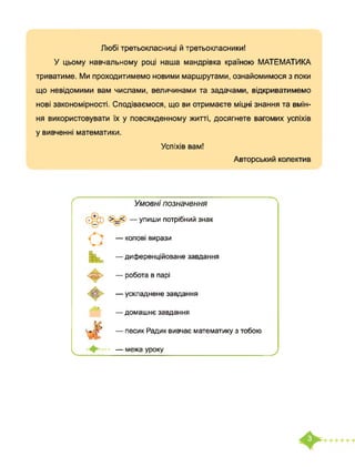 Любі третьокласниці й третьокласники!
У цьому навчальному році наша мандрівка країною МАТЕМАТИКА
триватиме. Ми проходитимемо новими маршрутами, ознайомимося з поки
що невідомими вам числами, величинами та задачами, відкриватимемо
нові закономірності. Сподіваємося, що ви отримаєте міцні знання та вмін­
ня використовувати їх у повсякденному житті, досягнете вагомих успіхів
у вивченні математики.
Успіхів вам!
Авторський колектив
позначення
>_< —упиши потрібний знак
О — колові вирази
РЯп — диференційоване завдання
□□□□
— робота в парі
— ускладнене завдання
— межа уроку
— домашнє завдання
— песик Радик вивчає математику з тобою
 