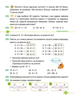 202. Ш Місткість бочки дорівнює місткості 5 каністр або 25 банок,
однакових за розміром. Яка місткість більша: каністри чи банки?
У скільки разів?
203. У гори прибуло 36 туристів. Частина з них одразу зайняла
місця в 4 вагончиках канатної дороги й піднялася на вершину.
Решта 20 туристів милувалися пейзажем. Скільки туристів помі­
щається в одному вагончику?
204. ’ 25 + 6-7-19 9: (15:5)-8 17 + 45:5:3
Таблиця ділення на 6
205. Із рівності 6 ■ 8 = 48 склади рівність на ділення на 6.
206. Поясни, як з кожної рівності на множення числа 6 склали відповідну
рівність на ділення на 6.
6-2 = 12—> 12:6 = 2
6-3 = 18—> 18:6 = 3
6 ■ 4 = 24 24 : 6 = 4
6 ■ 5 = ЗО ЗО : 6 = 5
6 ■ 6 = 36 -> 36 : 6 = 6
6 ■ 7 = 42 42 : 6 = 7
6 ■ 8 = 48 -> 48 : 6 = 8
6 ■ 9 = 54
^54 : 6 = 9 )
• Прочитай таблицю ділення на 6.
• Прочитай кожну рівність на множення
і відповідну їй рівність на ділення.
• Доведи, що 42 : 6 = 7.
207. 18:6 + 7 36:6 + 8
30:6-5 54:6 + 13
(51 - 3): 6
(16+ 26): 6
208. 24 бутерброди розклали по 6 на тарілку. Скільки використали тарілок?
209. За схемами склади і розв’яжи задачі.
? к________ 25_______ > 25
 