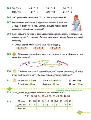 265. 28 : 7 ■ 5
63:7:3
49:7-8
14 : 7 ■ 6
35 : 7 ■ 9
42 : 7 : З
56 : 7 : 2
21 : 7 ■ 6
266. За 7 рогаликів заплатили 56 грн. Яка ціна рогалика?
267. Космонавти виходили у відкритий космос 2 рази по
З год і 4 рази по 2 год. Скільки всього годин вони
провели у відкритому космосі?
268. Коли продали печиво із семи двокілограмових пакетів, у магазині за­
лишилось ще 6 кг печива. Скільки кілограмів печива було в магазині
спочатку?
• Обери вираз, яким можна розв’язати задачу.
2 -7-6 6 + 2-7 2 + 6-7
Скількома способами можна дістатися із села Сливового до
села Вишневого?
270. Садівник посадив 3 ряди яблунь, по 7 дерев у кожному, і 2 ряди
груш, по 6 дерев у ряду. Скільки дерев посадив садівник?
271. 48дм = ВмІдм 27см = ВдмВсм 10дм = Вм
5 дм 6 см = І см 4 м 8 дм = І дм 10 дм = В см
272. Із поданого ряду назви всі числа, які діляться на 7.
7, 21, 32, 54,14, 35, 46, 63, 28, 49, 58, 42, 56.
Ділене 48 56 63 ЗО 40 35 36 49 42 48
Дільник 6 7 7 6 5 7 6 7 7 8
Частка
273.
 