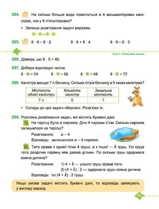 294. На скільки більше води поміститься в 4 восьмилітрових кані­
страх, ніж у 6 п’ятилітрових?
• Запиши розв’язання задачі виразом.
295. ” 8 ■ 8 - 8 ■ 2 8-6+8-4 8 ■ 9-8 ■ З
ф.............
296. Доведи, що 8 ■ 5 = 40.
Задачі з буквенный даними
297. Добери відповідні числа.
8 ■ ■ = 24 8 ■ ■ = 56
298. Каністра вміщує 7 л бензину. Скільки літрів бензину в 5 таких каністрах?
8 ■ ■ = 48 8 ■ ■ = 72
• Склади до цієї задачі обернені. Розв’яжи їх.
Місткість
однієїканістри
Кількість
каністр
Загальна
місткість
7 л 5 9
299. Розглянь розв’язання задач, які містять буквені дані.
На тарілці було а пиріжків. Діти 4 пиріжки з’їли. Скільки пиріжків
залишилося на тарілці?
Розв’язання: а-4
Відповідь: залишилося а - 4 пиріжки.
Тато зірвав з однієї гілки 4 груші, а з іншої — к груш. Усі груші
тато розділив порівну між двома дітьми. По скільки груш одержала
кожна дитина?
Розв’язання: 1) 4 + к — усього груш зірвав тато.
2) (4 + к): 2 — одержала груш кожна дитина.
Відповідь: по (4 + к): 2 груш.
Якщо умова задачі містить буквені дані, то відповідь записують
у вигляді виразу.
 
