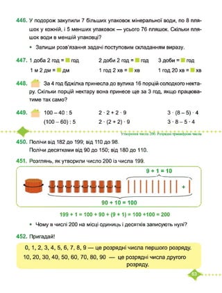 446. У подорож закупили 7 більших упаковок мінеральної води, по 8 пля­
шок у кожній, і 5 менших упаковок — усього 76 пляшок. Скільки пля­
шок води в меншій упаковці?
• Запиши розв’язання задачі поступовим складанням виразу.
447. 1 доба 2 год = год 2 доби 2 год = год З доби = год
1 м 2 дм = дм 1 год 2 хв = хв 1 год 20 хв = хв
448. За 4 год бджілка принесла до вулика 16 порцій солодкого некта­
ру. Скільки порцій нектару вона принесе ще за 3 год, якщо працюва­
тиме так само?
449. 100-40 : 5 2-2 + 2-Э
(100-60): 5 2 ■ (2 + 2) ■ 9
3 ■ (8 - 5) ■ 4
3-8-5-4
Утворення числа 200. Розрядні трицифрові числа
450. Полічи від 182 до 199; від 110 до 98.
Полічи десятками від 90 до 150; від 180 до 110.
451. Розглянь, як утворили число 200 із числа 199.
9 + 1 =10
<■
+
90 + 10 = 100
199 + 1 = 100 + 90 + (9 + 1) = 100 +100 = 200
• Чому в числі 200 на місці одиниць і десятків записують нулі?
452. Пригадай!
0, 1,2, 3, 4, 5, 6, 7, 8, 9 — це розрядні числа першого розряду.
10, 20, ЗО, 40, 50, 60, 70, 80, 90 — це розрядні числа другого
розряду.
 